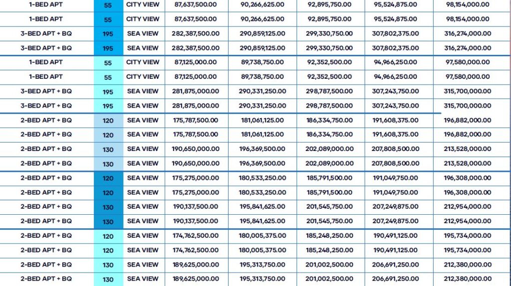 Nautica Rise Prices List